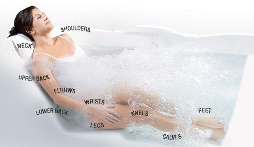 Medical hydrotherapy