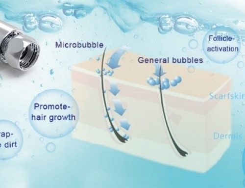Bentley Baths RejuvaDerm MicroCleanse™ System